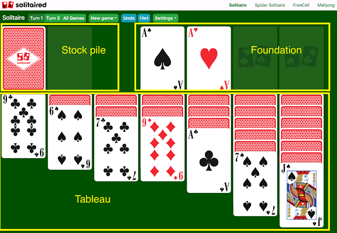 Solitaire Online - A Guide To Everything You Need To Know About Solitaire