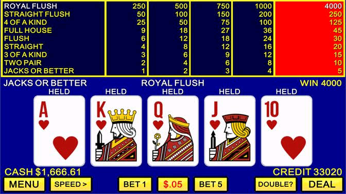 How To Play Video Poker