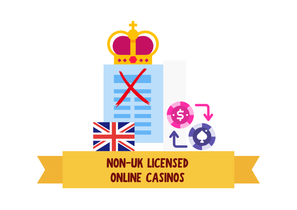 A Review Of Top Non-uk-licensed Casinos: Are They Worth The Risk?